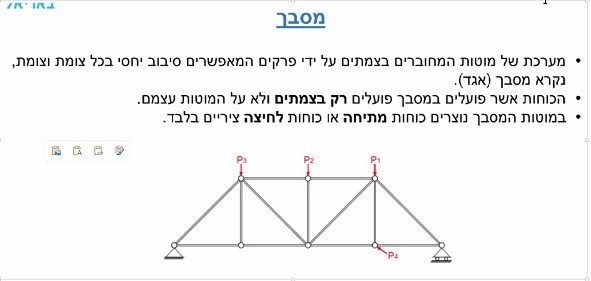 אלירן בוכניק